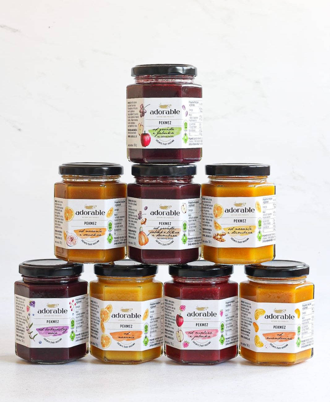 Uloga pakiranja u brand awarenessu prehrambenih proizvoda